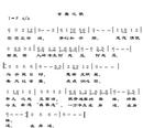 Published on 5/9/2002 󷨸¶֮
