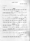 Published on 3/7/2006 ٶࣺʺǧ