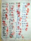 Published on 1/6/2013 法轮功,民众仗义签名营救好人　抚顺公安骚扰恐吓

