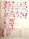 Published on 1/6/2013 法轮功,民众仗义签名营救好人　抚顺公安骚扰恐吓
