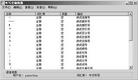 Published on 10/22/2004 		빤ߣIBM ViaVoiceͼ
