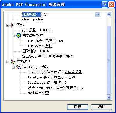 Published on 9/19/2005 法轮功,