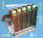 Published on 1/1/2006 ip4200ӡʹĹ·÷ͼ