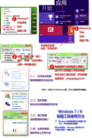 Published on 9/29/2014 ֹ,СƬɫӡWindowsͼ 
