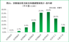 Published on 12/12/2013 法轮功,中共酷刑虐杀法轮功学员调查报告(6) 【明慧网】
