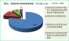 Published on 12/12/2013 法轮功,中共酷刑虐杀法轮功学员调查报告(6) 【明慧网】
