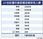 Published on 2/14/2017 法轮功,千万不要“去见马克思” 【明慧网】