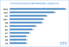 Published on 2/7/2017 法轮功,2016年河北法轮功学员遭迫害综述 【明慧网】