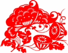 Published on 12/27/2007 花卉图案（做真相资料用）