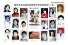 Published on 4/4/2003 ɫͼƬ᣺֤°棩