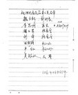 Published on 11/20/2009 ֹ,򸾼Ѯ̺Ӫȣͼ - ִ - minghui.org