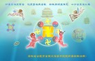 ֹ,󷨵ӹףʦ֣129 - ִ
