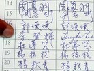 Published on 12/16/2007 ֹ,̨ǰͳǻǩ֧Ȩʥͼ