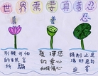 Published on 4/28/2006 ѧУӦȫȺ滭Ʒͼ