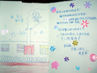 Published on 4/7/2006 ̨СԮֹռ¼ͼ