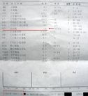 Published on 12/20/2009 ֹ,ʿ޴   ϰƶѪȬͼ - ִ - minghui.org
