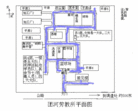 Published on 3/3/2011 法轮功,北京团河劳教所迫害法轮功学员的手段 - 法轮大法明慧网
