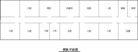 Published on 4/27/2011 法轮功,北京新安劳教所对女性法轮功学员的迫害（图） - 法轮大法明慧网

