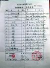 Published on 10/25/2004 		㶫Ŵ󷨵ﳤǷͽ̣ͼ
