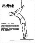 Published on 7/25/2009 ʮȺͼ