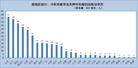 Published on 12/9/2014 ֹ,443½ֹѧԱйȺʧ 
