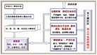 Published on 6/20/2007 ʵĳͼ