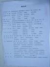 Published on 5/14/2008 ʮմ½ۺϢ