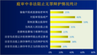 Published on 7/19/2014 ֹ,2014ϰйֹͥʦ绤 
