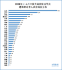 Published on 7/19/2016 ֹ,۱棺2016ϰ4892ֹѧԱ 
