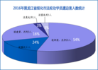 ֹ,2016绯610ԷֹȺ 