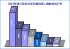 ֹ,2016绯610ԷֹȺ 