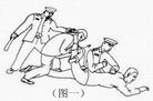 Published on 6/10/2004 哈尔滨长林子劳教所折磨法轮功学员的酷刑手段（图）
