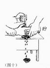 Published on 6/10/2004 哈尔滨长林子劳教所折磨法轮功学员的酷刑手段（图）
