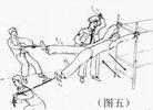 Published on 6/10/2004 哈尔滨长林子劳教所折磨法轮功学员的酷刑手段（图）
