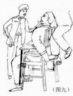 Published on 6/10/2004 哈尔滨长林子劳教所折磨法轮功学员的酷刑手段（图）
