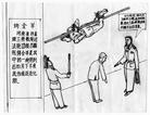 Published on 9/28/2004 		百种酷刑图（ 三十三～三十七）: 河南许昌第三劳教所的酷刑：“烤全羊”
