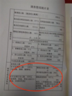 ֹ,1998зִѧԱ״1001 
