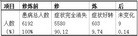 ֹ,Űֹ鱨 - ִ
