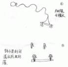 Published on 5/6/2004 ������������
