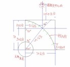 Published on 3/16/2007 �����տ����������ǽ�Ŀ��һЩ���飨ͼ��