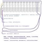 Published on 8/4/2008 ���ֹ�,����PVC����С����