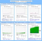 Published on 1/21/2010 ���ֹ�,�����������ɺ��ӡ������ʹ��̺����ʹ��̵ĶԱȲ��� - ���ִ������� - minghui.org