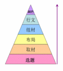 Published on 10/13/2011 ���ֹ�,д���µ�һ������ - ���ִ�������
