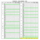 ���ֹ�,����ʡ�����Ⱥ����ֹ��߶񱨰������� ����������
