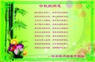 Published on 9/18/2013 ���ֹ�,��½�󷨵��ӹ�ףʦ�������(31��)
