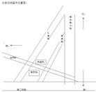 Published on 4/4/2009 ���ֹ�,����������������մ�½�ۺ���Ϣ