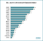 ���ֹ�,2015������з��ֹ�ѧԱ���Ⱥ����� ����������
